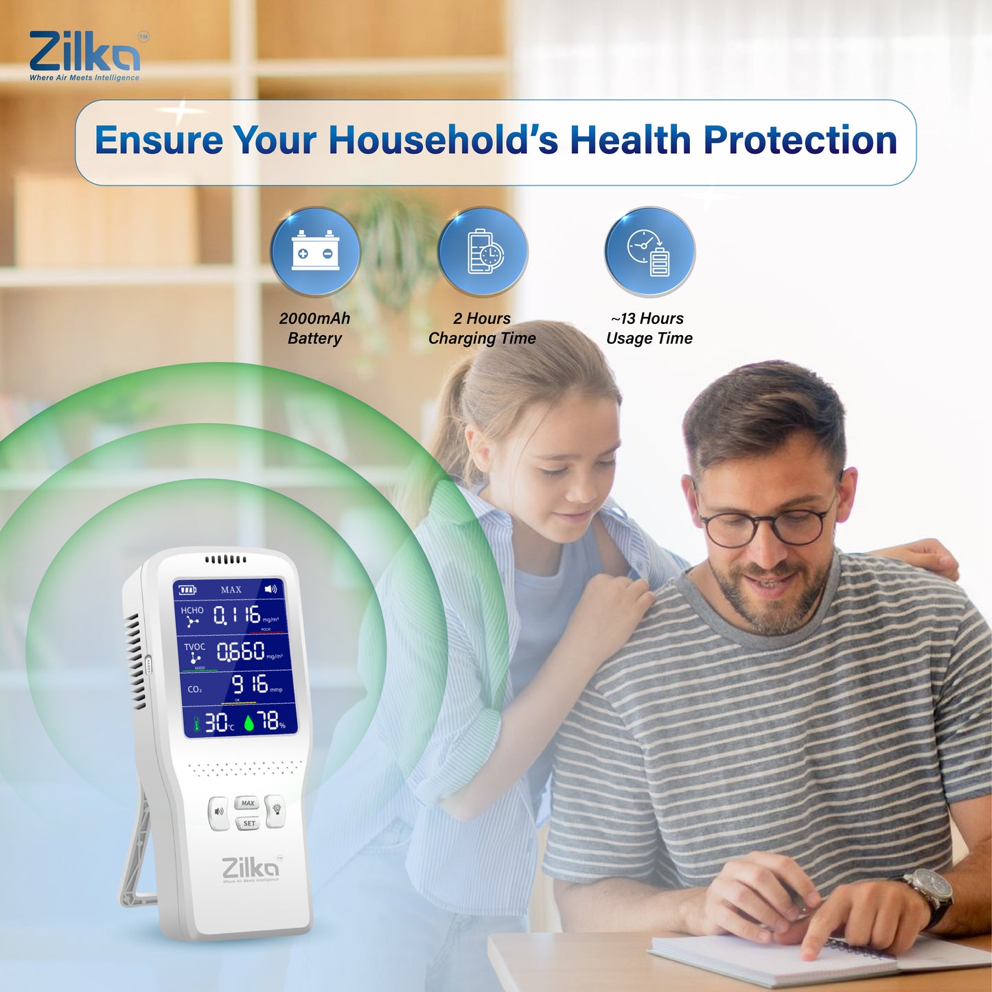 Zilka Indoor Air Quality Monitor | 11-in-1 TVOC Gas Sensor, CO2, HCHO, PM, AQI with Temperature & Humidity | Type-C Rechargeable