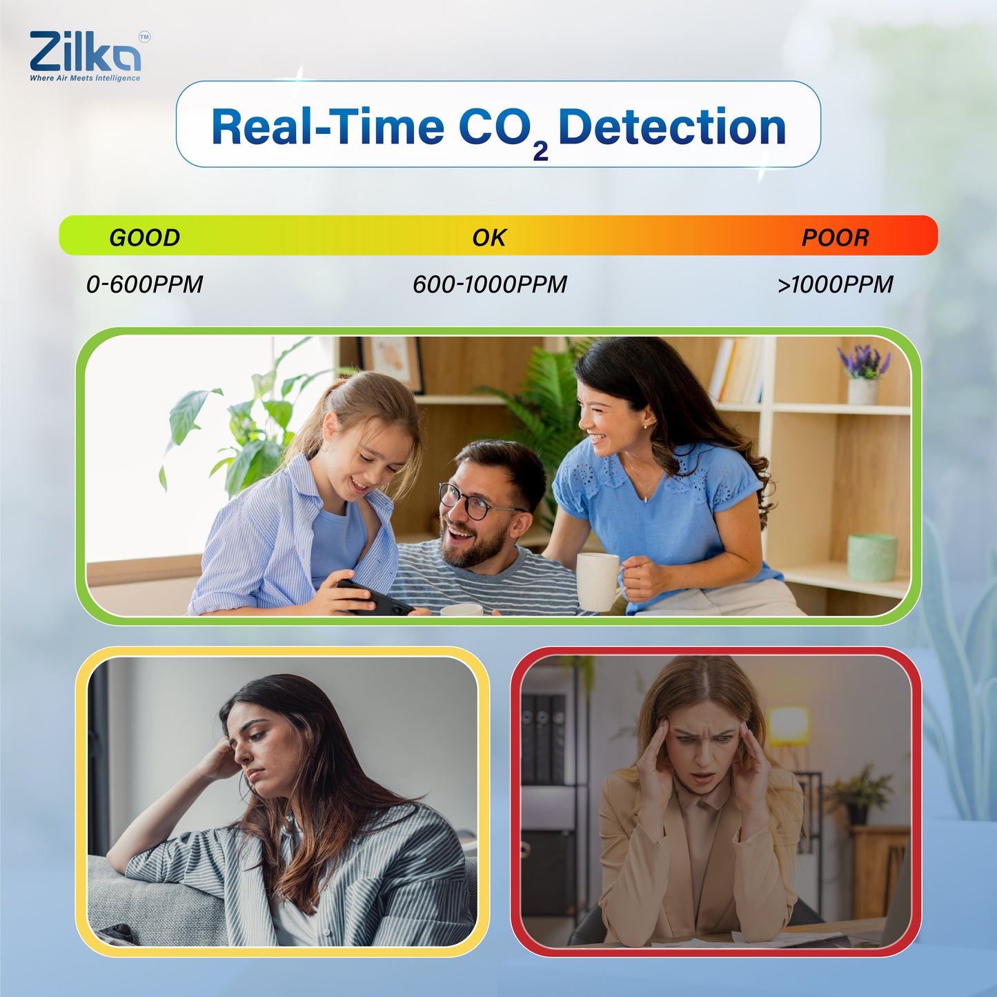 Zilka Indoor Air Quality Monitor | 11-in-1 TVOC Gas Sensor, CO2, HCHO, PM, AQI with Temperature & Humidity | Type-C Rechargeable