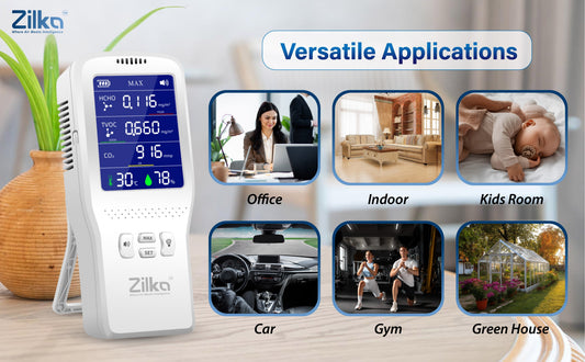 The Silent Threat: 5 Hidden Pollutants Your Zilka Air Quality Monitor Can Uncover in Your Home
