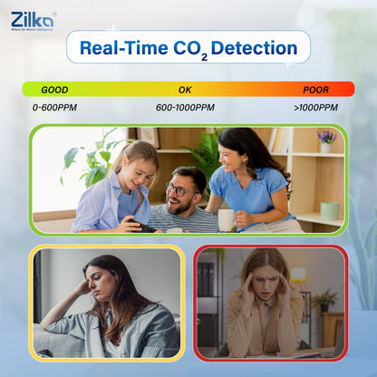 Zilka Indoor Air Quality Monitor | 11-in-1 TVOC Gas Sensor, CO2, HCHO, PM, AQI with Temperature & Humidity | Type-C Rechargeable